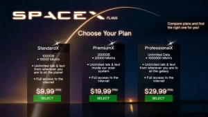 How to choose you Internet Plan?