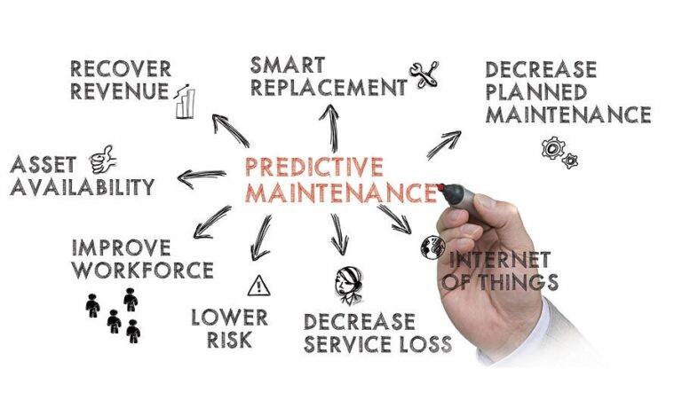 Predictive Maintenance Is Key To Decreasing Downtime