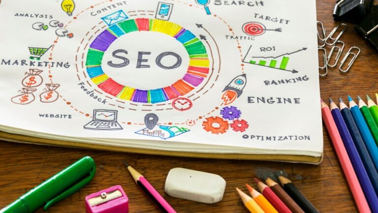 Top 4 Reasons Why Startups Need Search Engine Optimization (SEO)