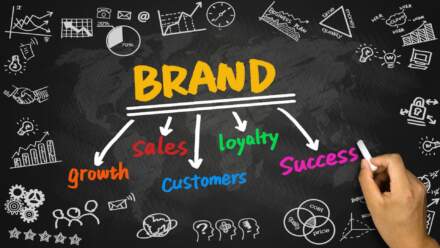 How Branded Merchandise Helps Build Customer Loyalty