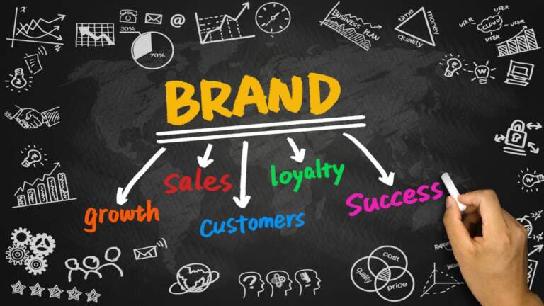 How Branded Merchandise Helps Build Customer Loyalty